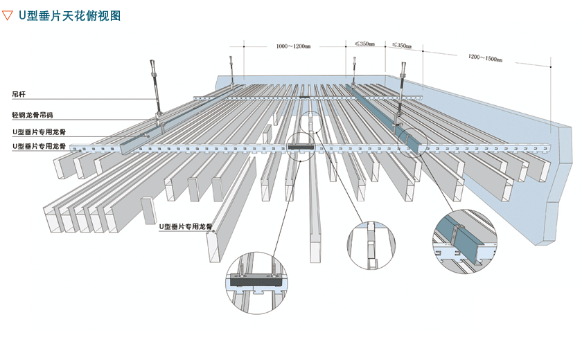 U型垂片工程铝天花工装吊顶构架示意图